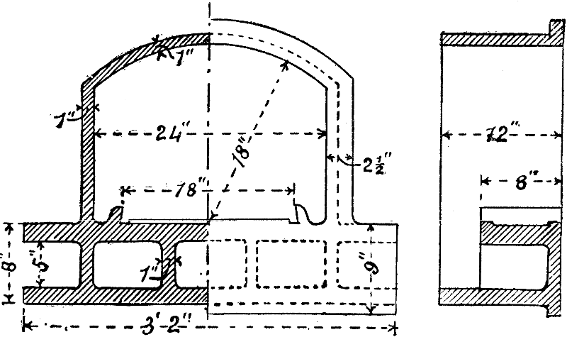 Fig. 30.