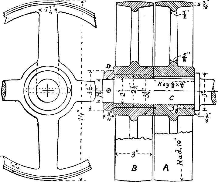 Fig. 31.