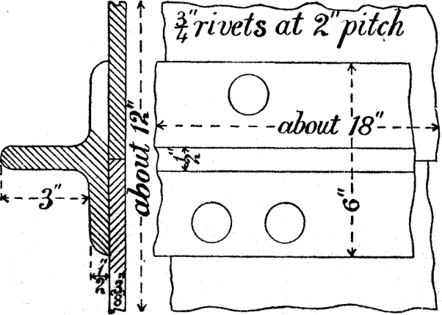 Fig. 60.