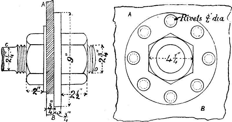 Fig. 62.