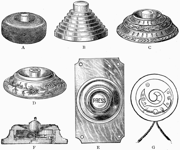 Fig. 45.