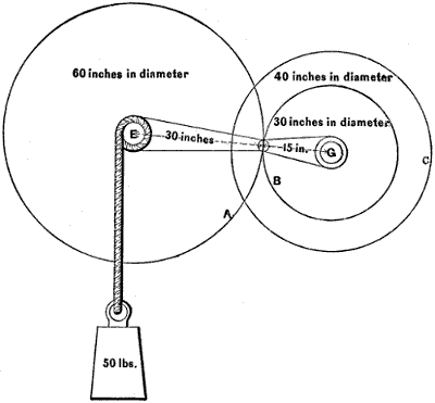 Fig. 12