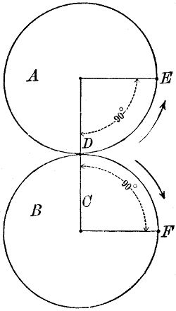 Fig. 15