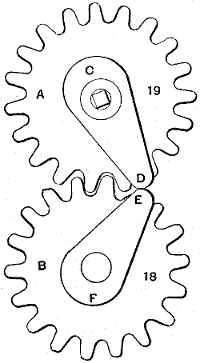 Fig. 17