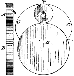 Fig. 18