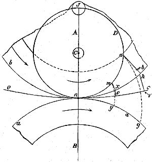 Fig. 30