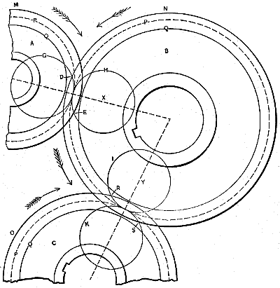 Fig. 36