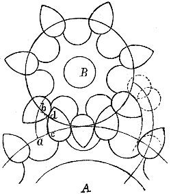 Fig. 54