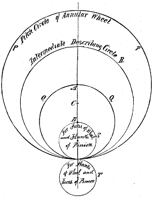 Fig. 65