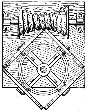 Fig. 86