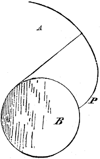 Fig. 88