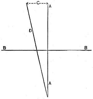 Fig. 114