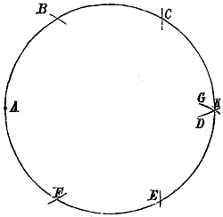 Fig. 153