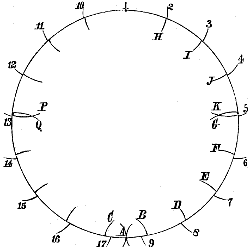 Fig. 158