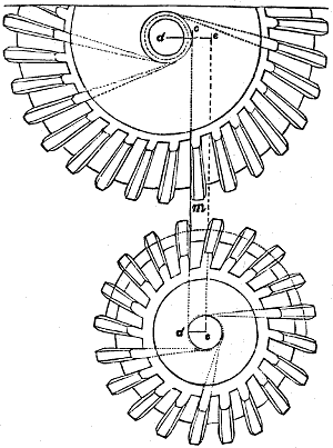 Fig. 167