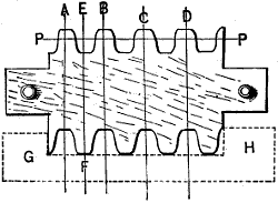 Fig. 171