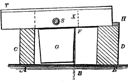 Fig. 177