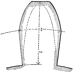 Fig. 180