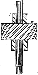 Fig. 187