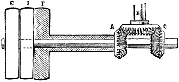 Fig. 204