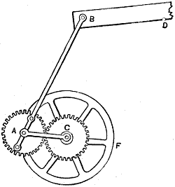 Fig. 205