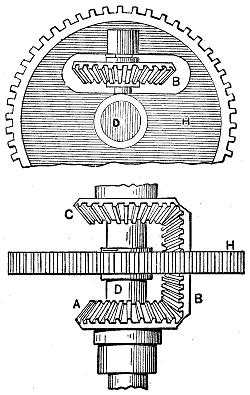 Fig. 207