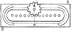 Fig. 213