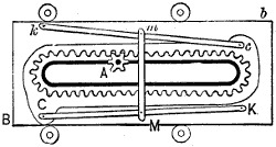 Fig. 214