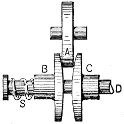 Fig. 217