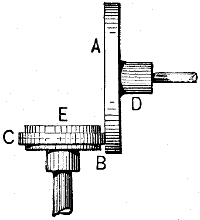 Fig. 218