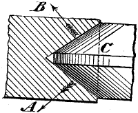 Fig. 221