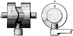 Fig. 243