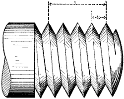 Fig. 250