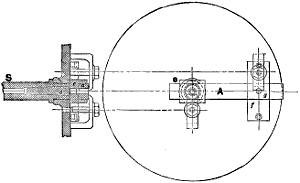 Fig. 276