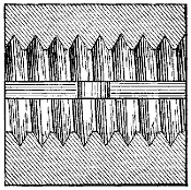 Fig. 285