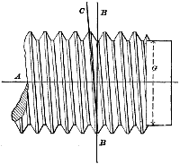 Fig. 287