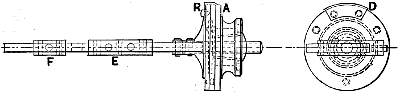 Fig. 277