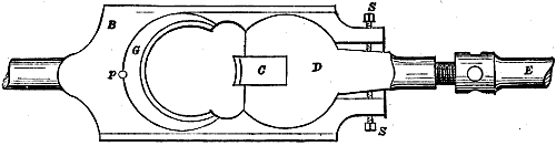 Fig. 301