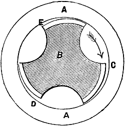 Fig. 324