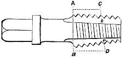 Fig. 327