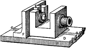 Fig. 367