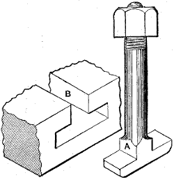 Fig. 399