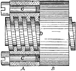 Fig. 429