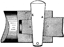 Fig. 472