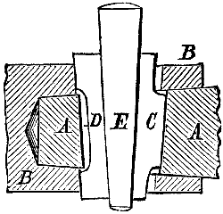 Fig. 475