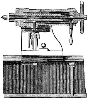 Fig. 520