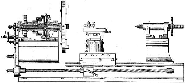 Fig. 542