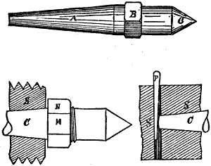 Fig. 560