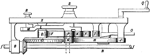 Fig. 575