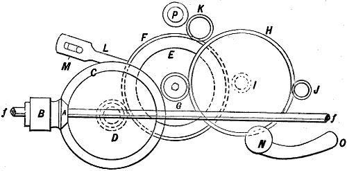 Fig. 576